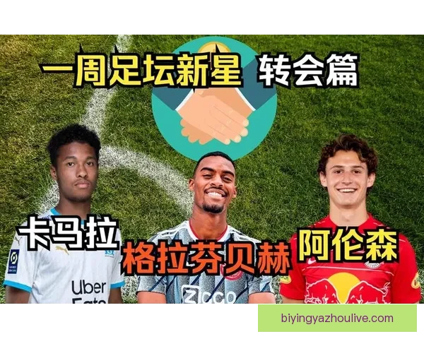 豪门争锋新星崛起转会风云与战术革新引爆本周足坛焦点热度持续升温