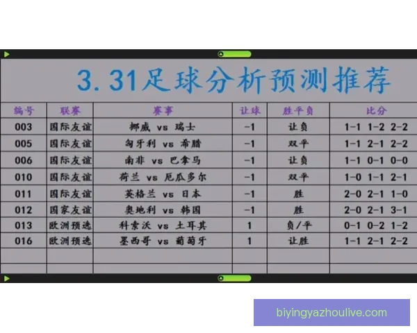 足球数据准确性排名 哪个平台提供最权威的比赛统计分析
