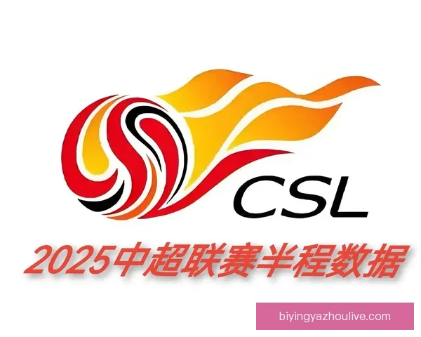 北京足球联赛最新积分榜及各队表现全面分析与排名预测