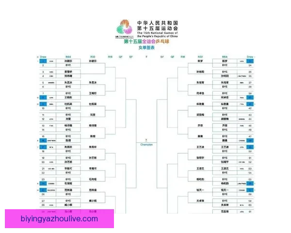 布伦特福德俱乐部最新赛程与重要比赛时间全览