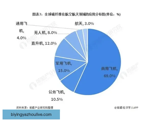朴茨茅斯俱乐部历史沿革与球队发展现状深度解析