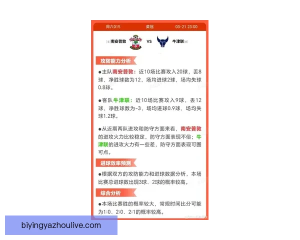 南安普顿俱乐部最新动态球员转会与赛季战绩全面解析