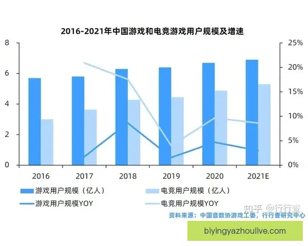 基于智能数据追踪与动作建模的现代竞技体育技术分析新趋势研究观察