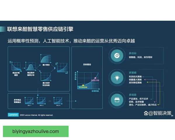 面向职业联赛智能决策的足球比赛数据分析预测协同管理系统研究